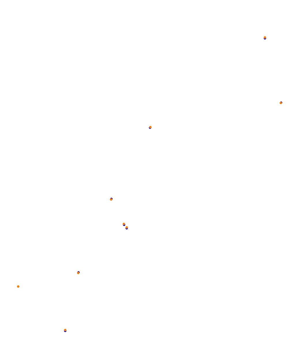 Barcelona 2023 collisions