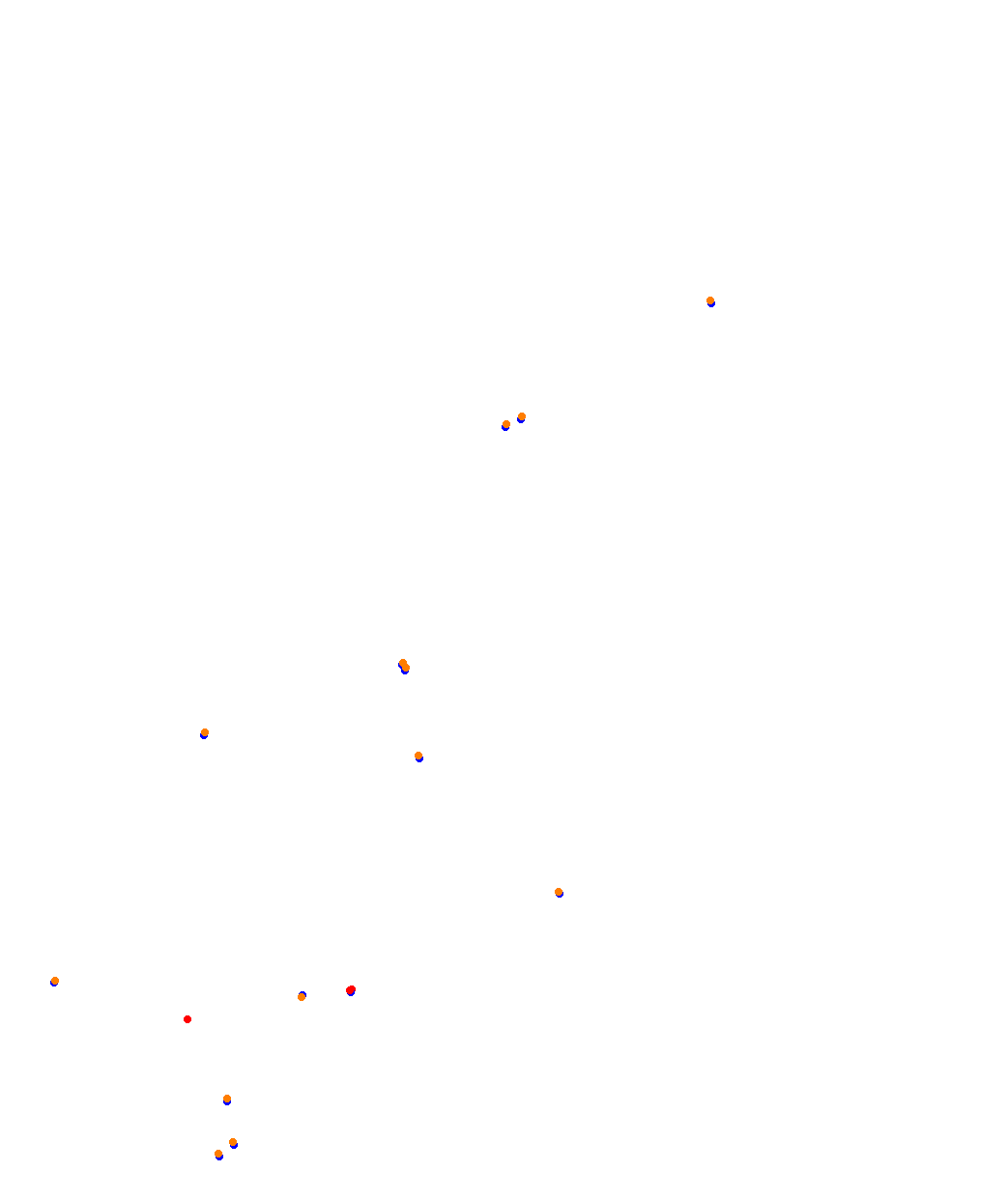 Barcelona 2023 collisions