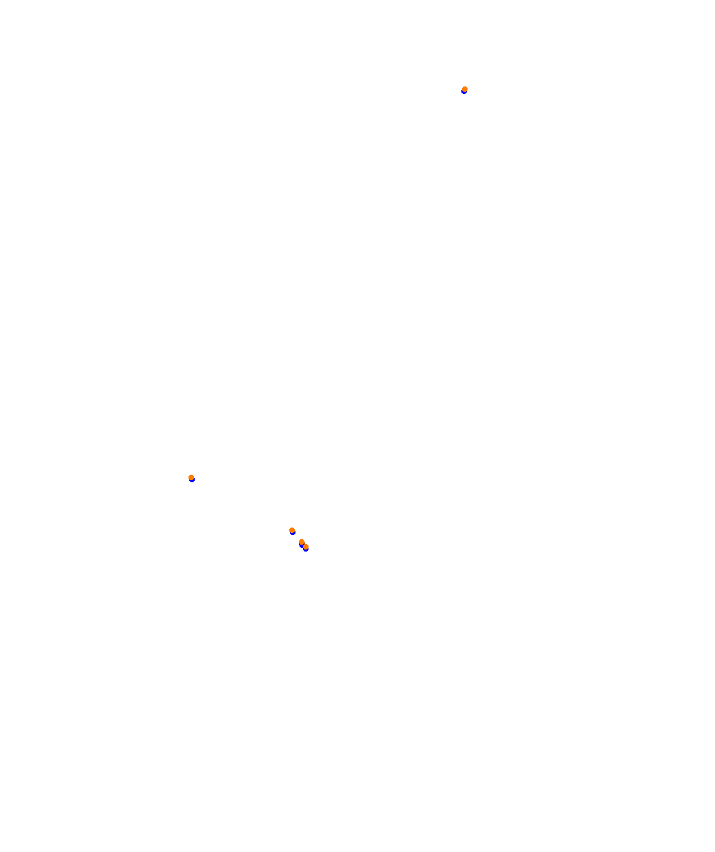 Barcelona 2023 collisions