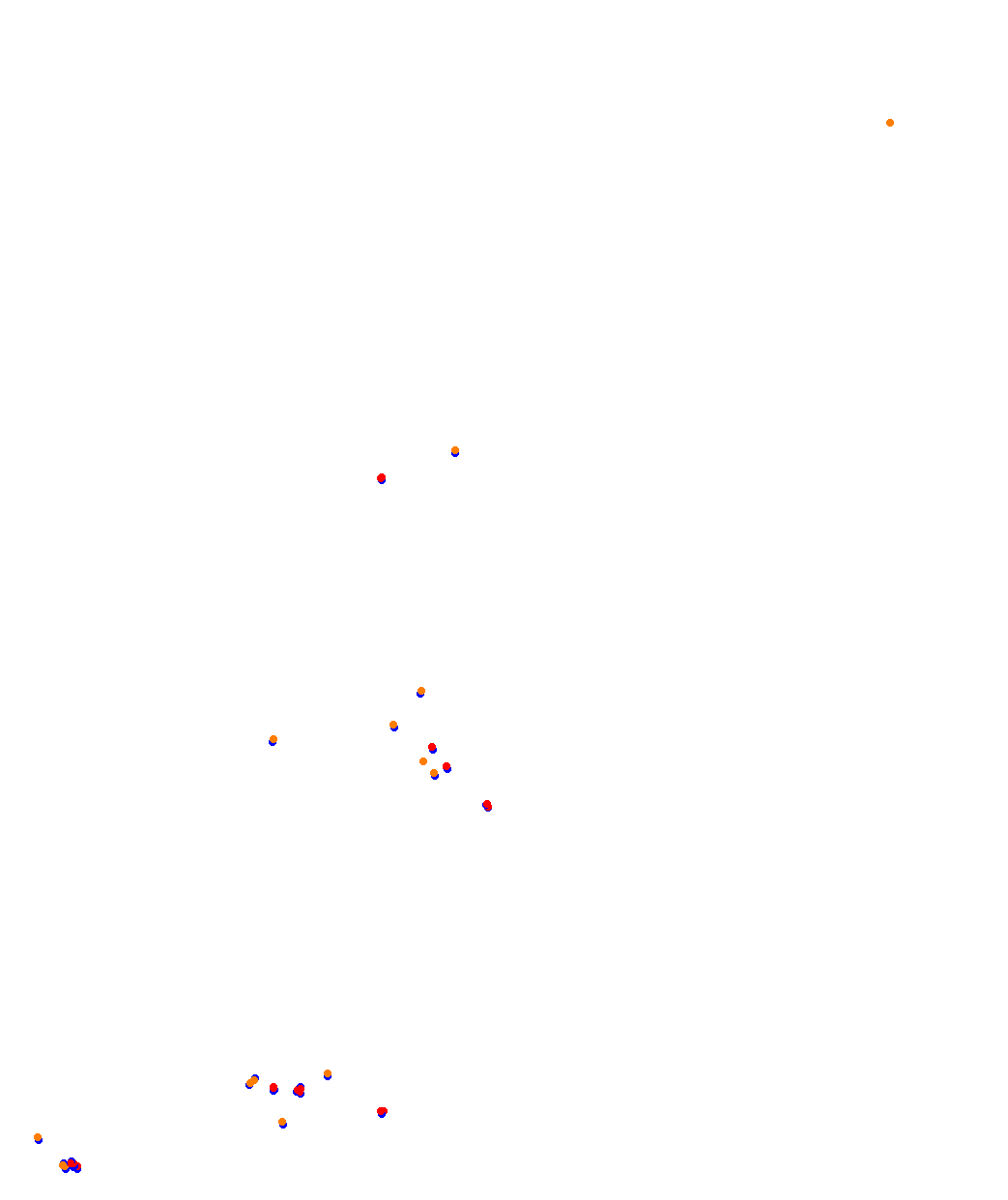 Barcelona 2023 collisions