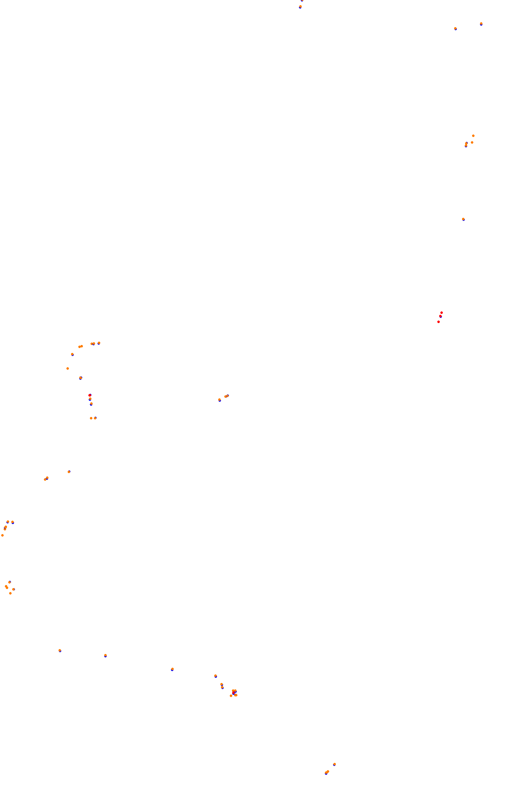 Bathurst (Mount Panorama) collisions