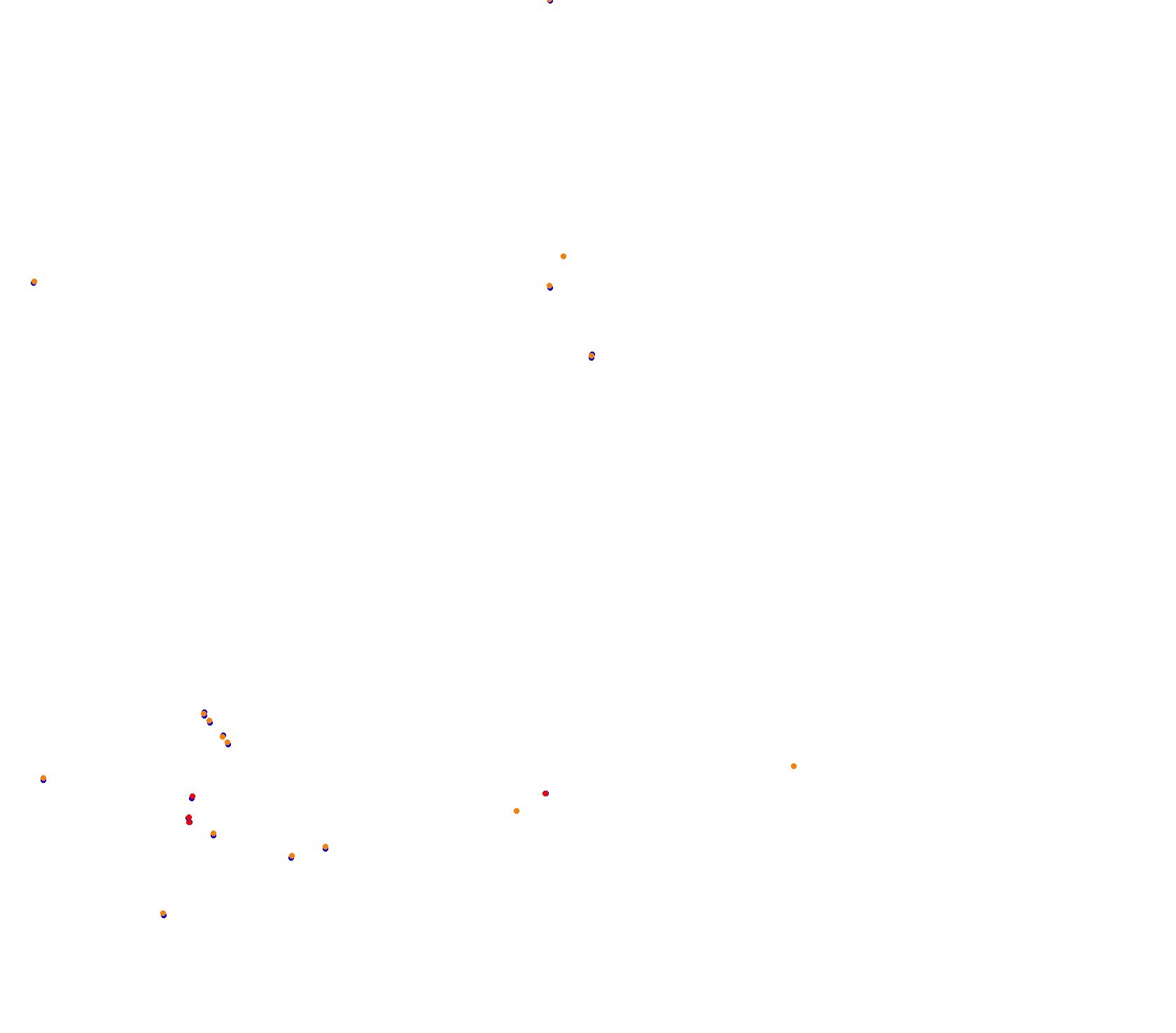 Shanghai 2024 collisions