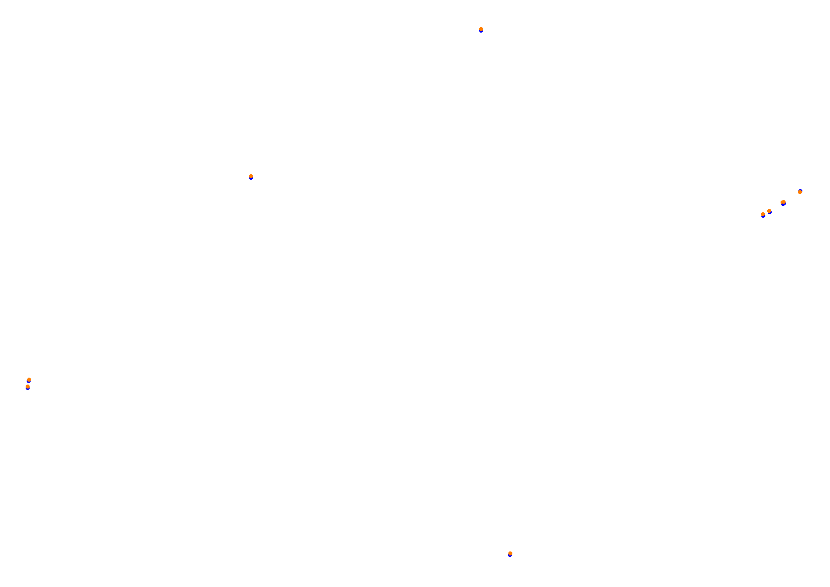 Tor Poznań collisions