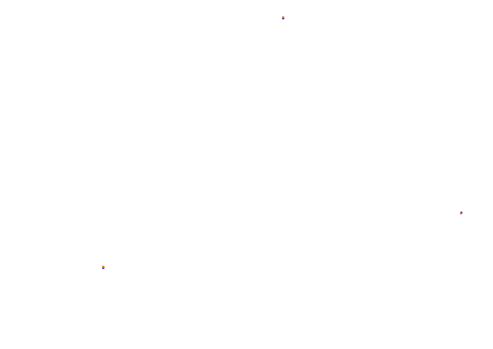 Tor Poznań collisions