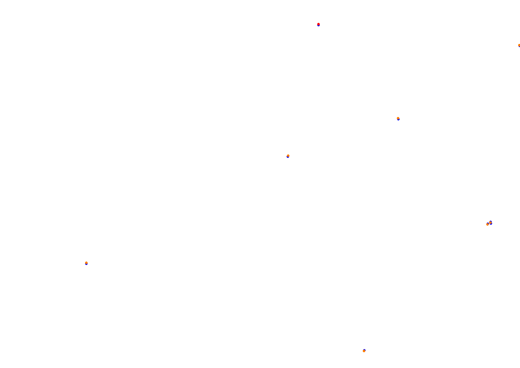 Tor Poznań collisions