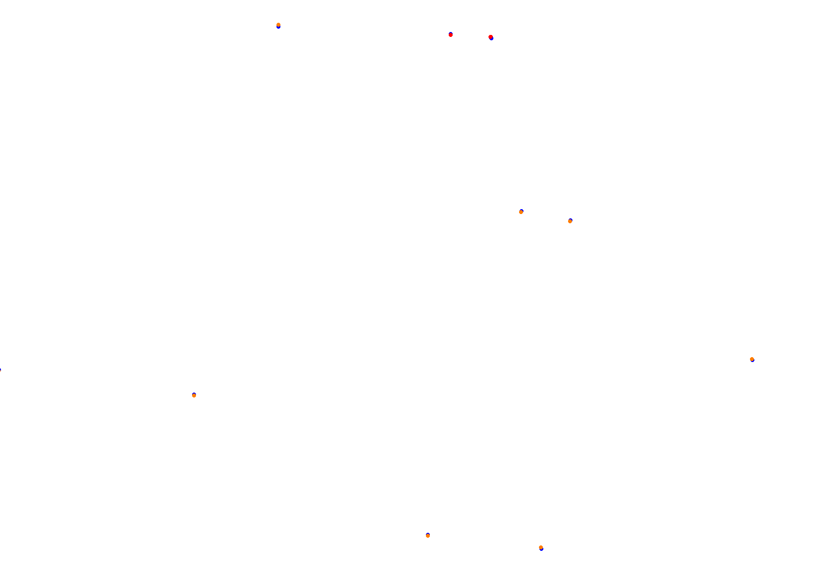 Tor Poznań collisions