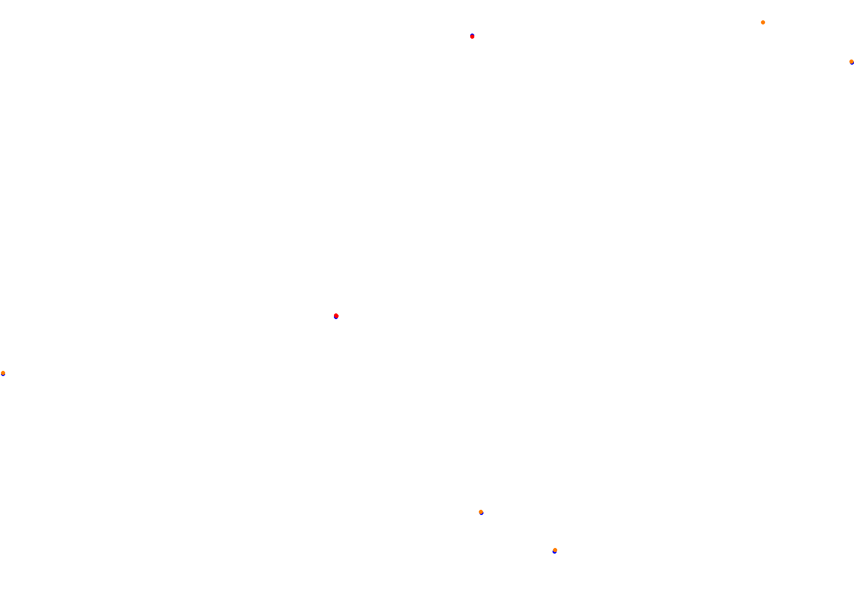 Tor Poznań collisions