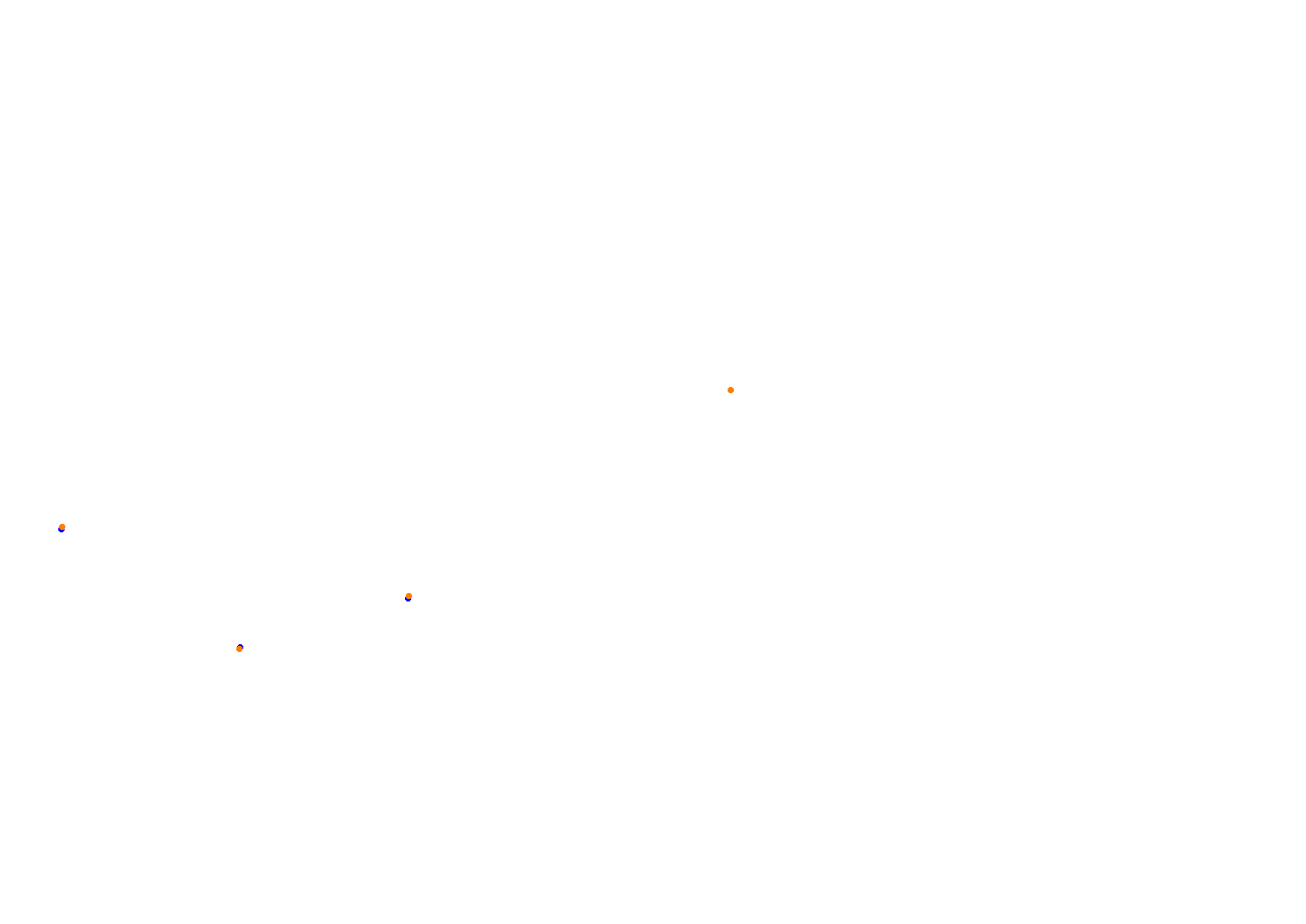 Tor Poznań collisions