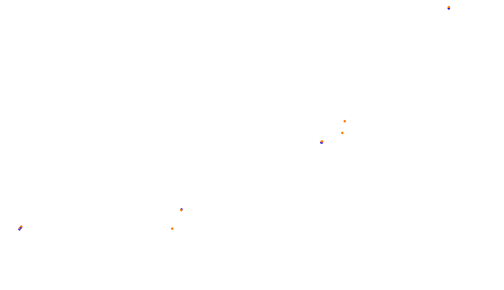 Imola OSRW 1.15 collisions