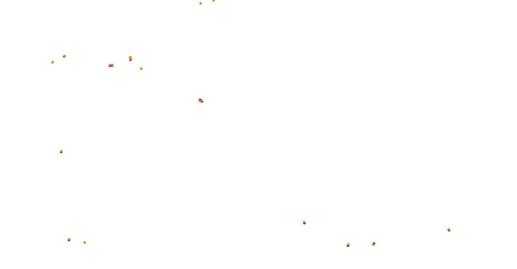 Daytona Road Course collisions