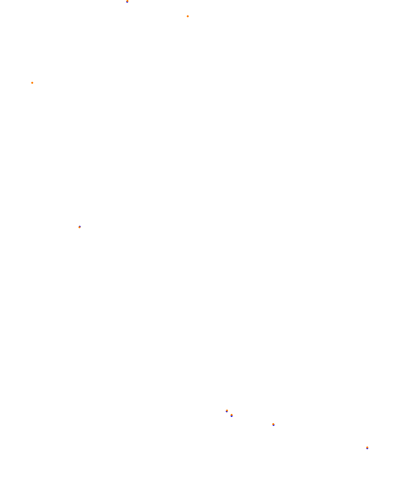 Melbourne F1 2022 collisions