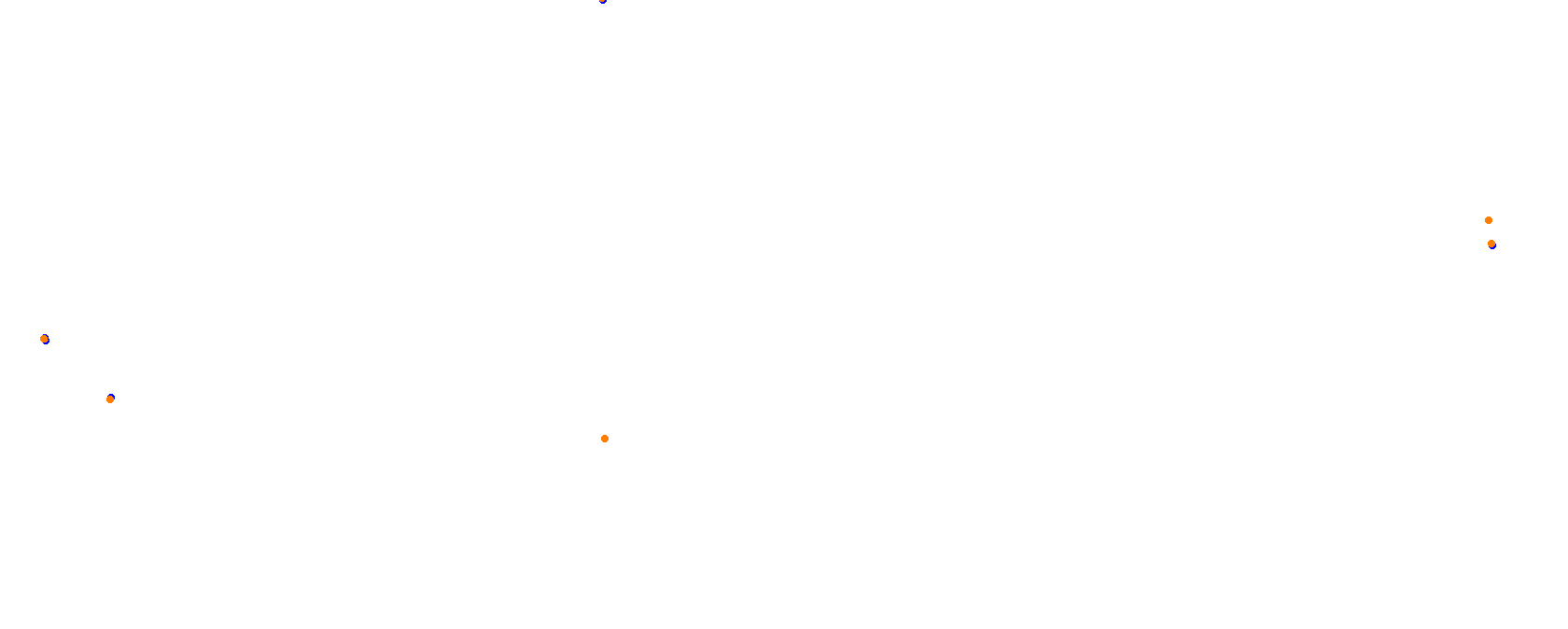 Long Beach Street Circuit collisions