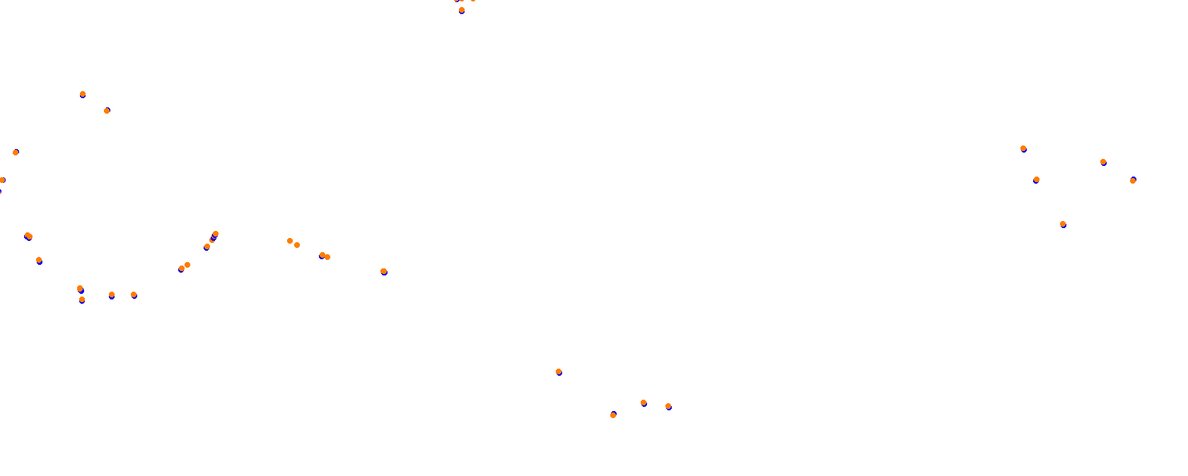 Long Beach Street Circuit collisions