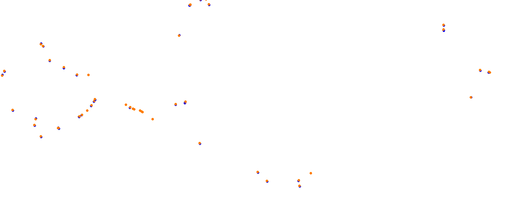 Long Beach Street Circuit collisions