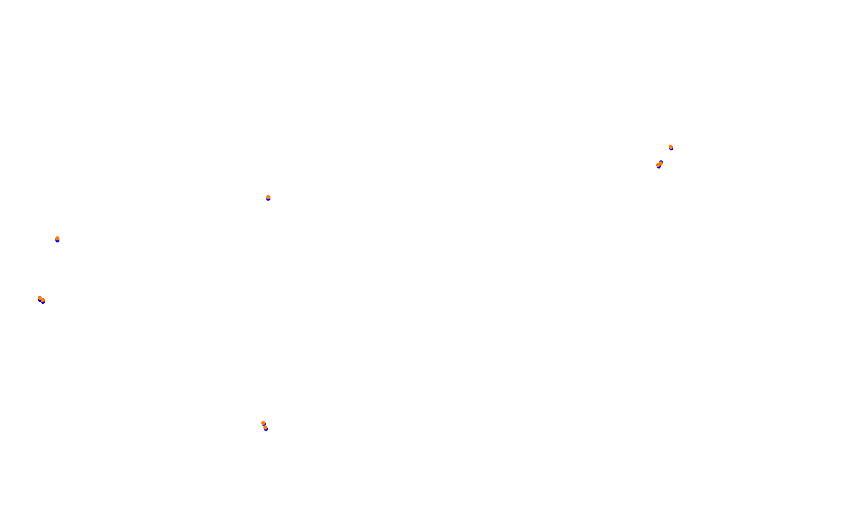 Circuit of The Americas 2021 collisions