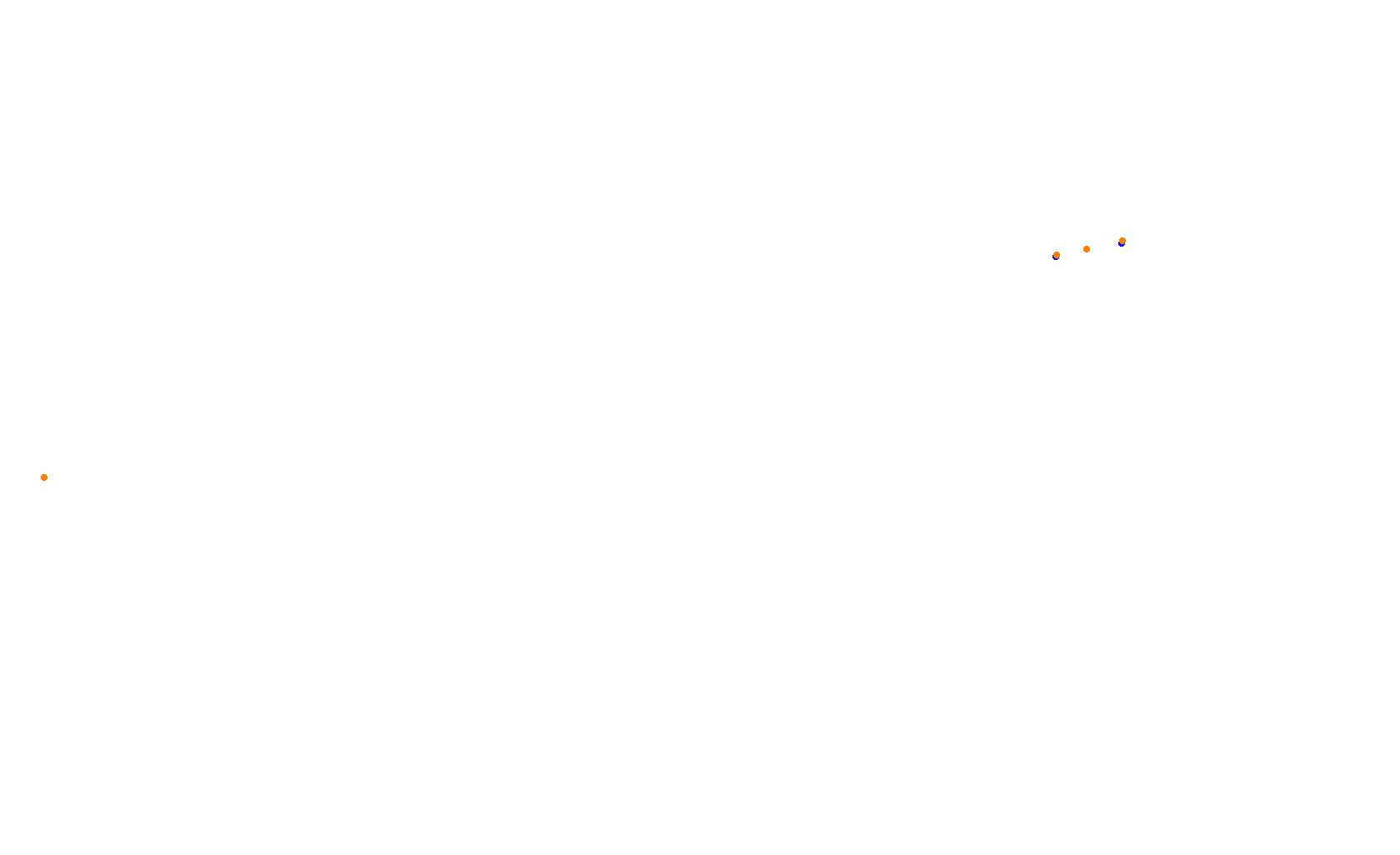 Circuit of The Americas 2021 collisions