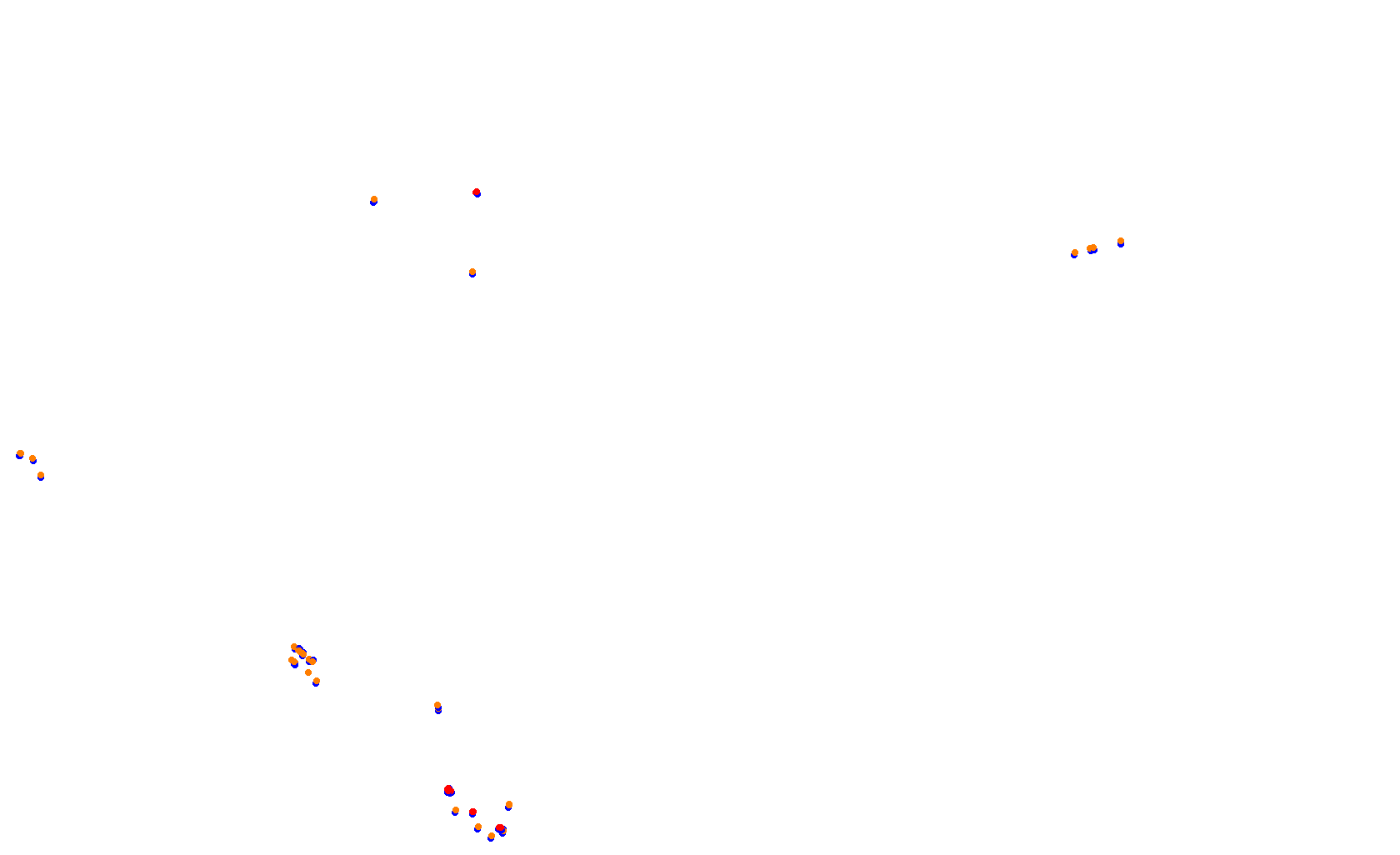 Circuit of The Americas 2021 collisions