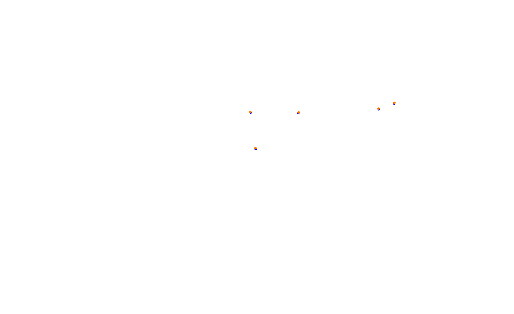 Circuit of The Americas 2021 collisions