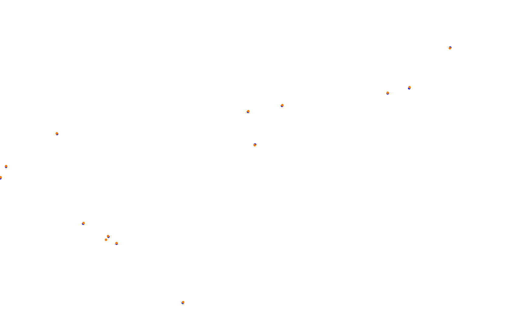 Circuit of The Americas 2021 collisions