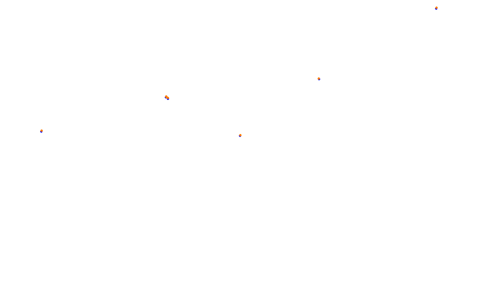 Circuit of The Americas 2021 collisions