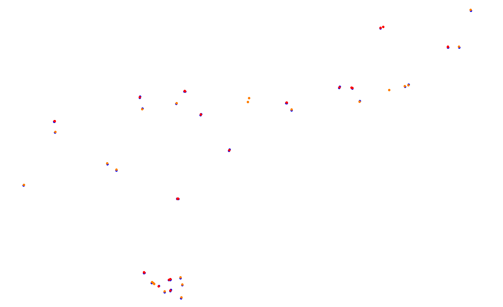 Circuit of The Americas 2021 collisions