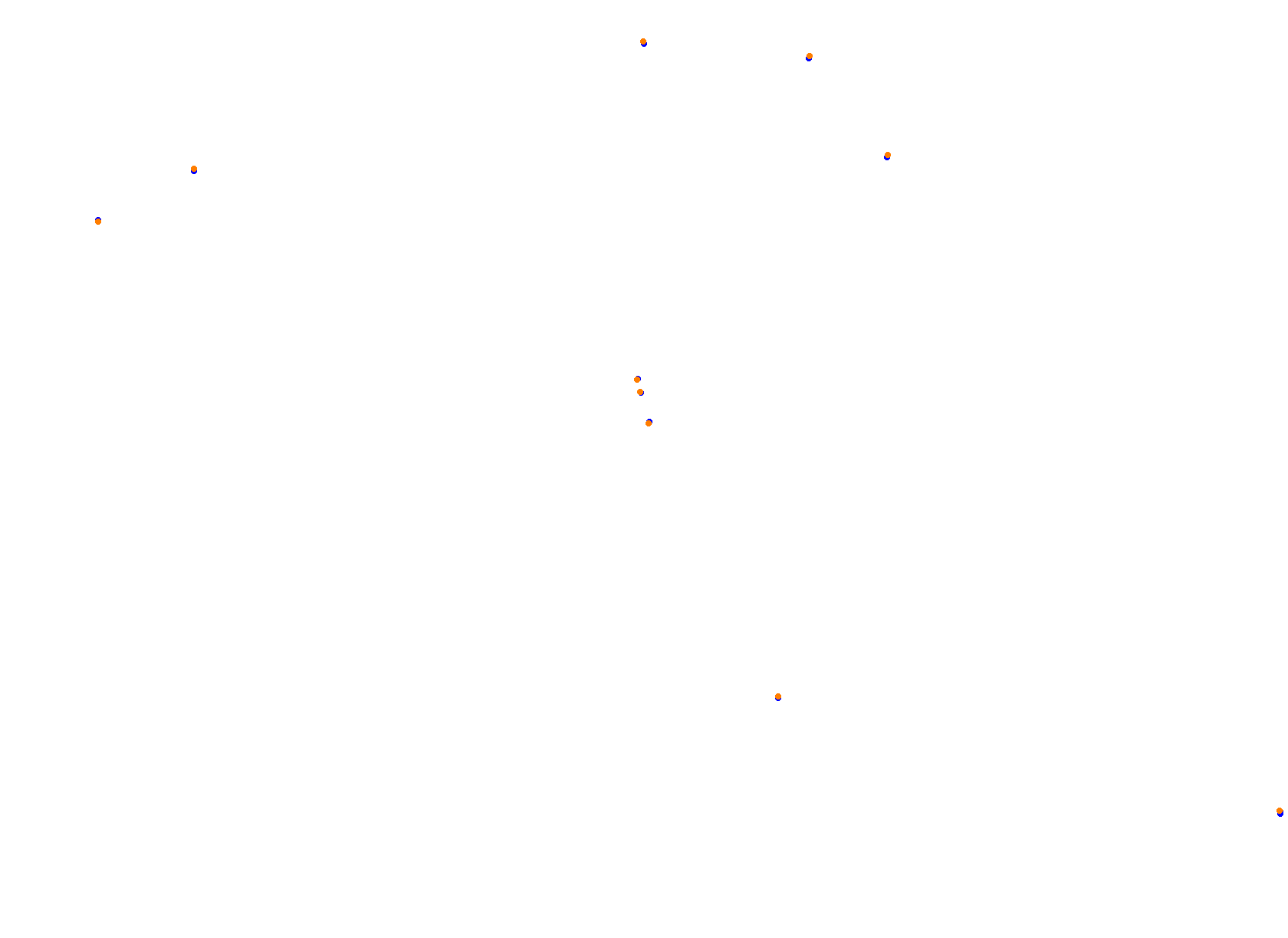 Tsukuba Circuit collisions