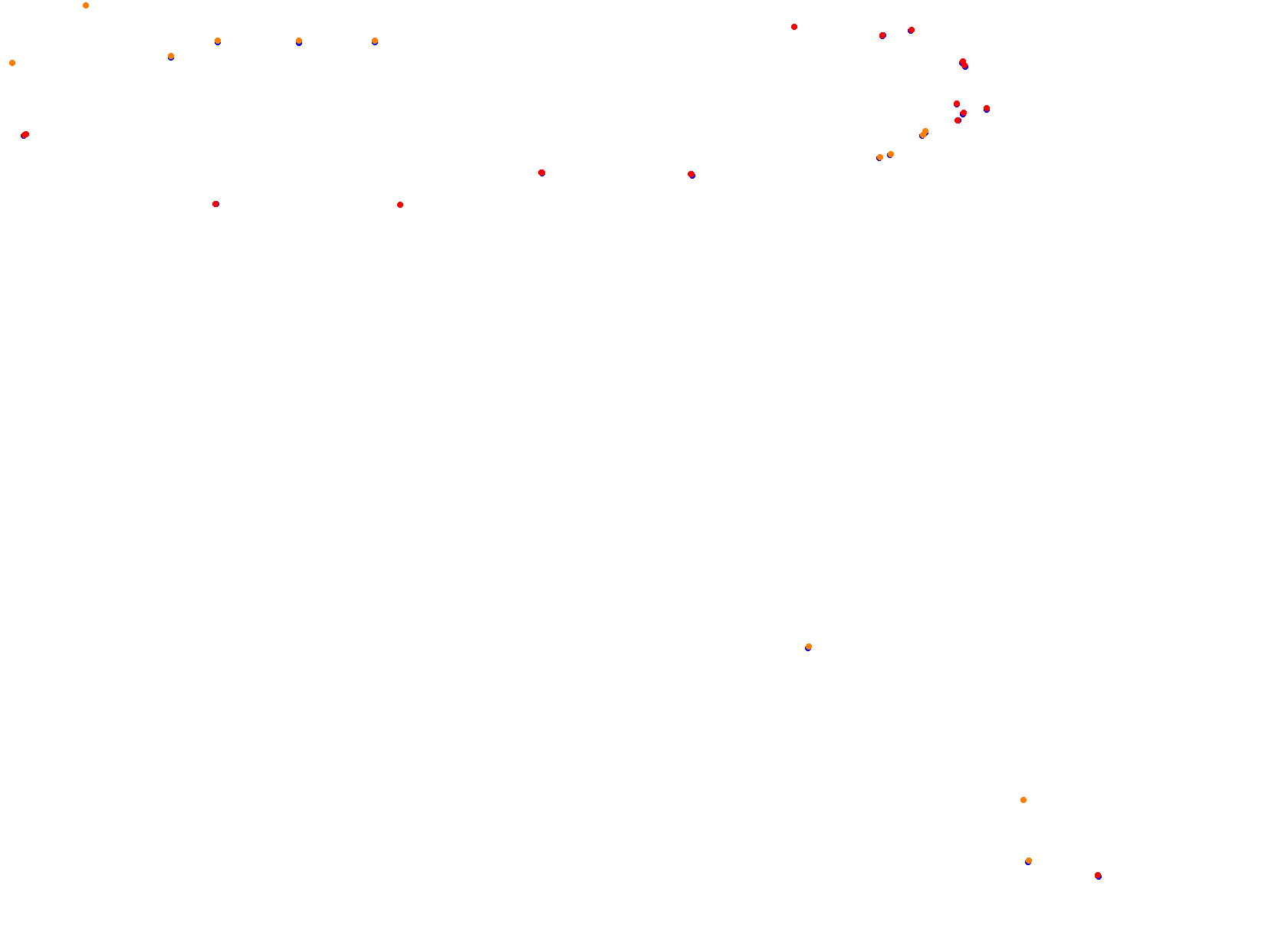 Tsukuba Circuit collisions