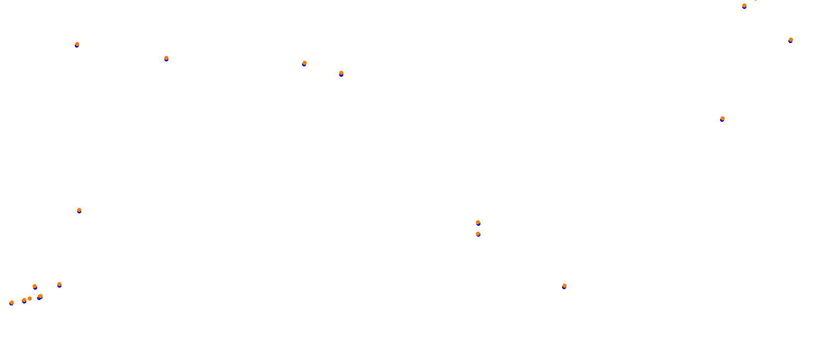 Miami International Autodrome collisions