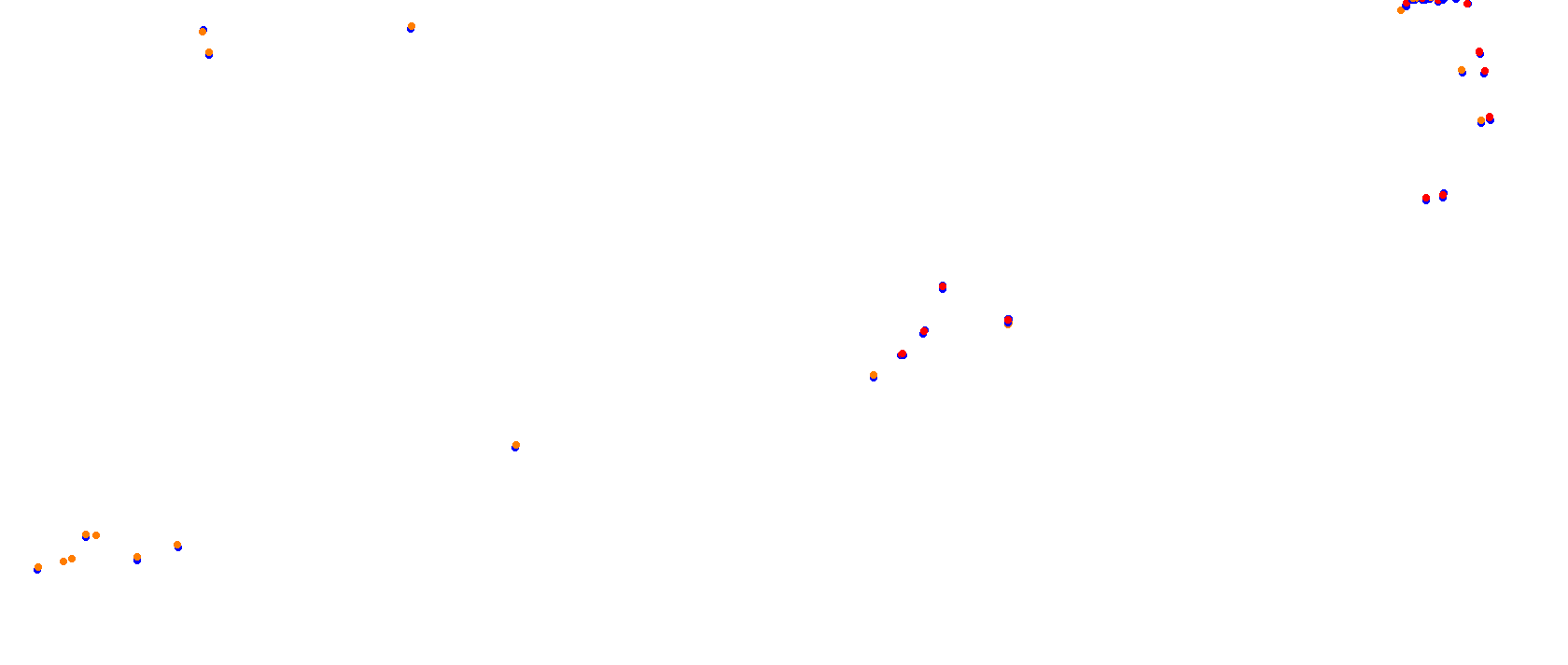 Miami International Autodrome collisions