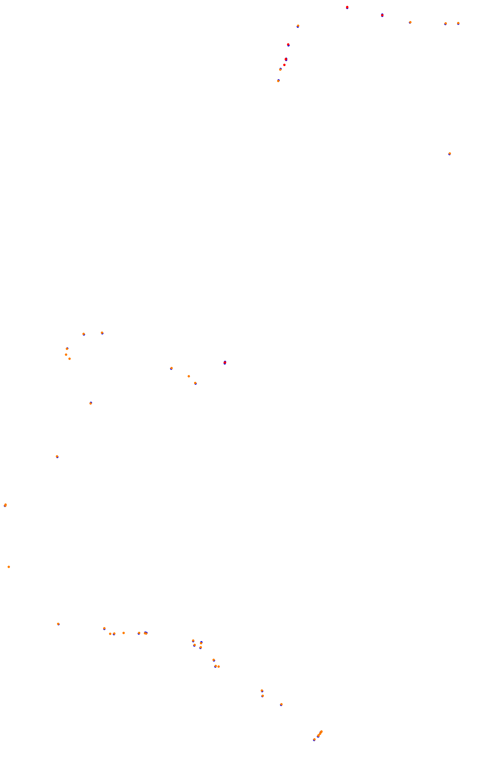 Bathurst (Mount Panorama) collisions