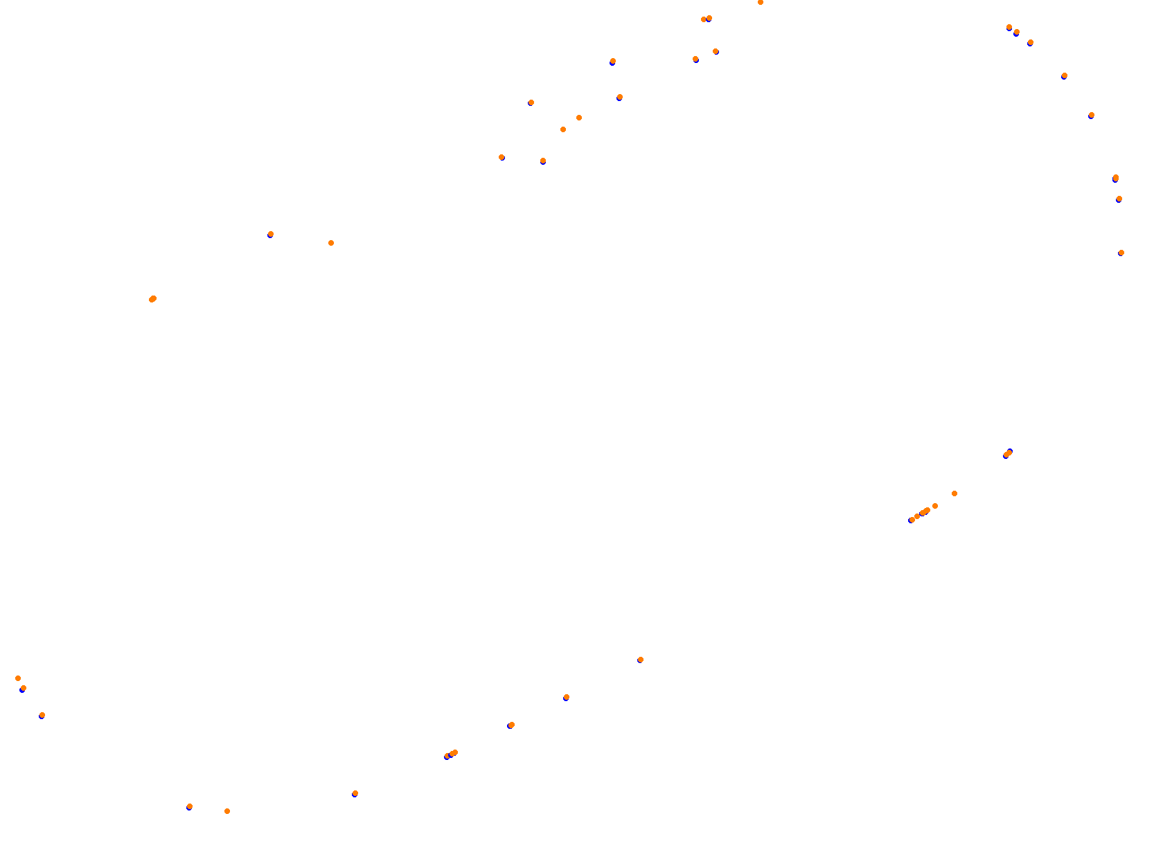 Homestead Oval collisions