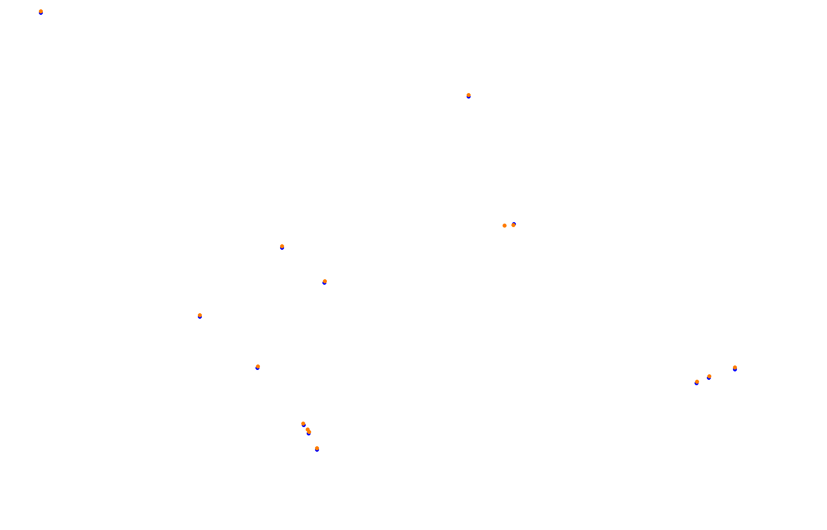 Red Bull Ring GP OSRW collisions