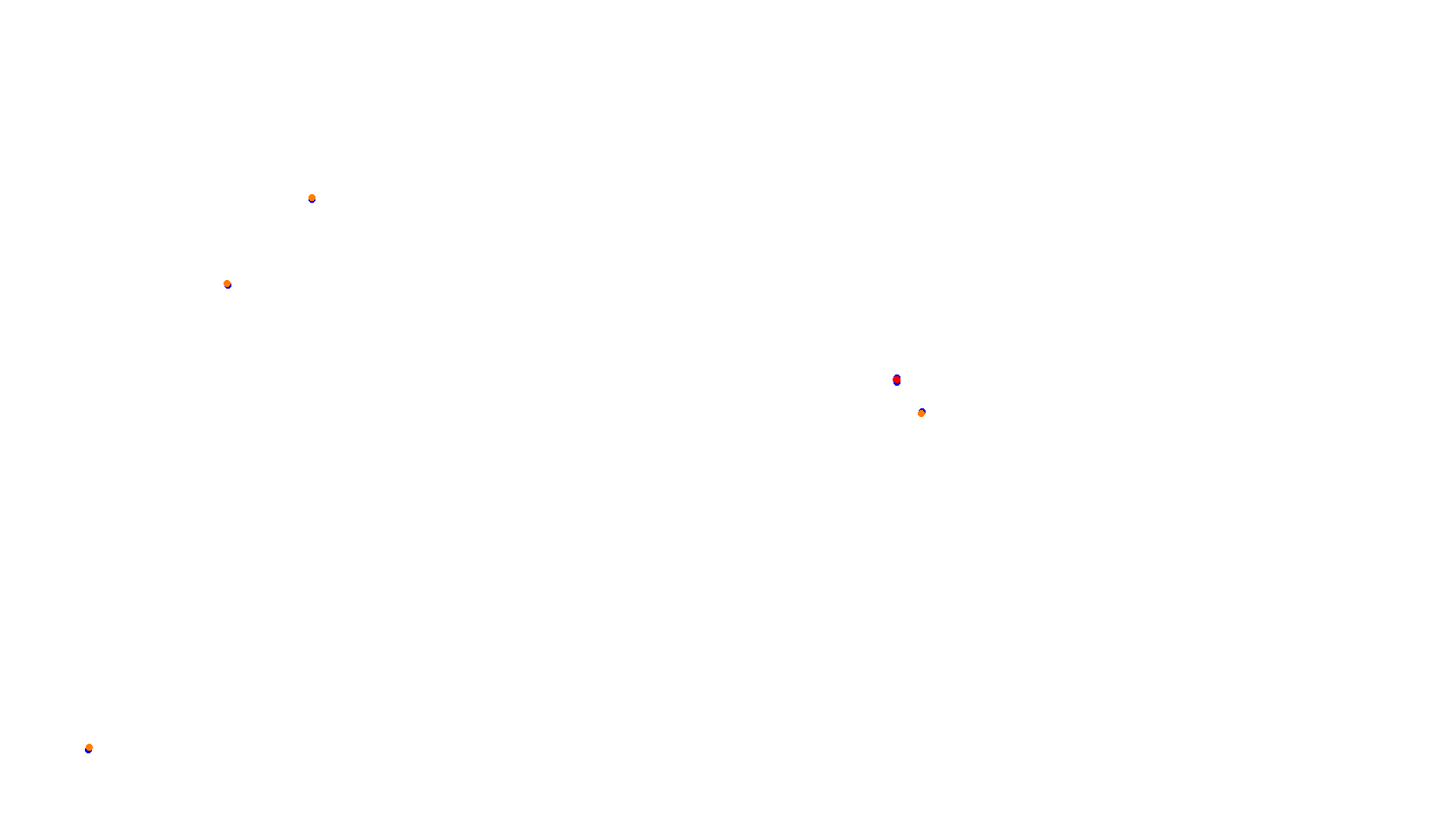 Imola OSRW 1.15 collisions