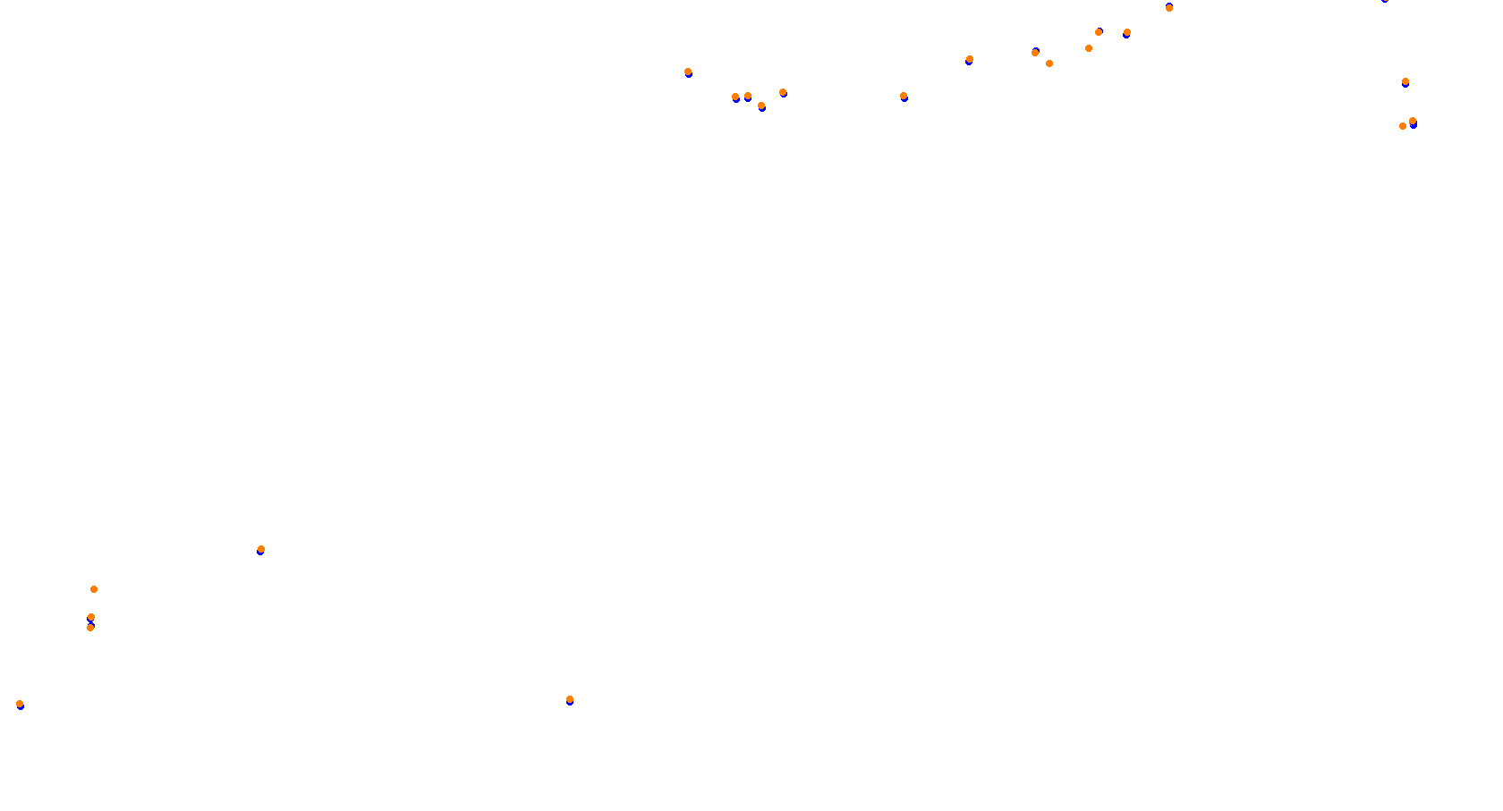 Valencia Street Circuit collisions