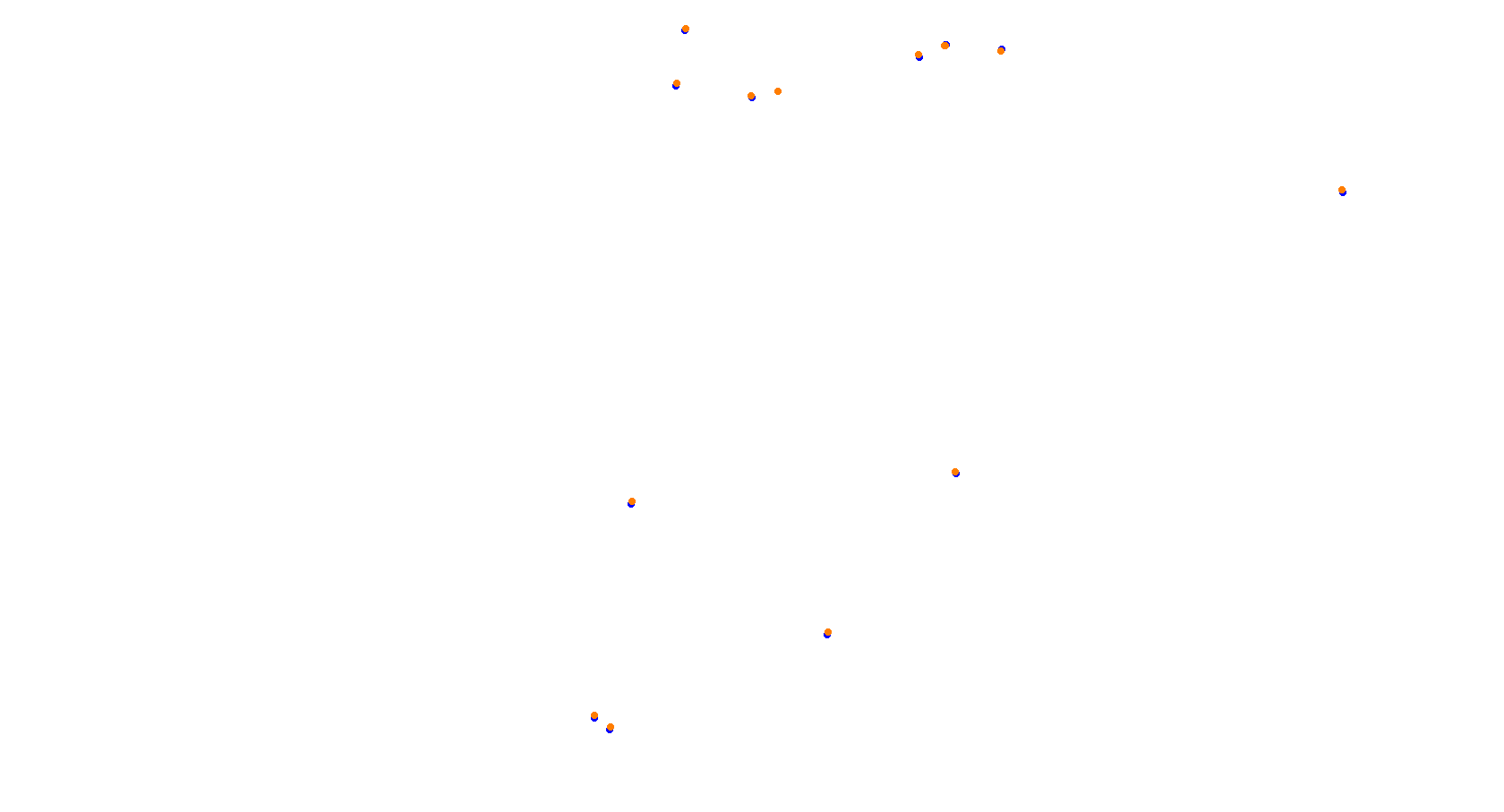 Valencia Street Circuit collisions