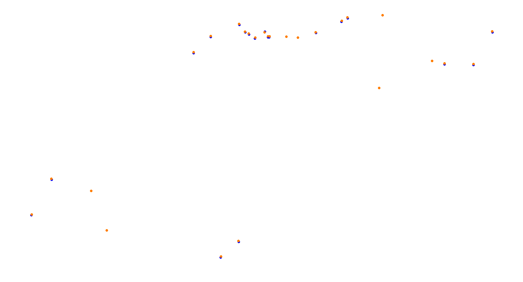 Valencia Street Circuit collisions