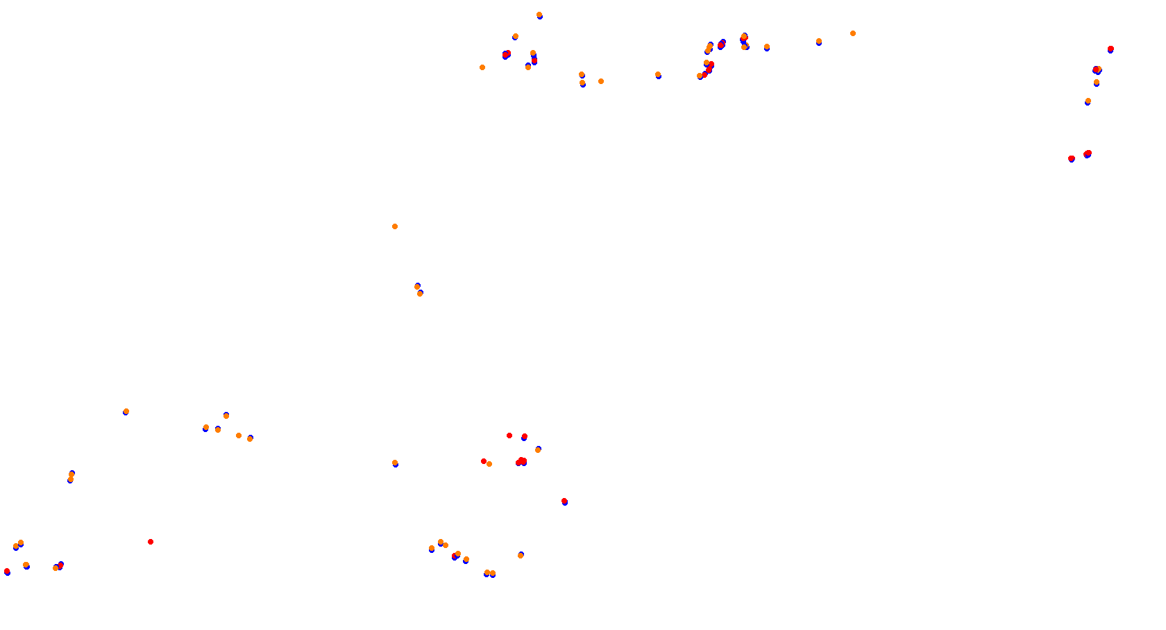 Valencia Street Circuit collisions