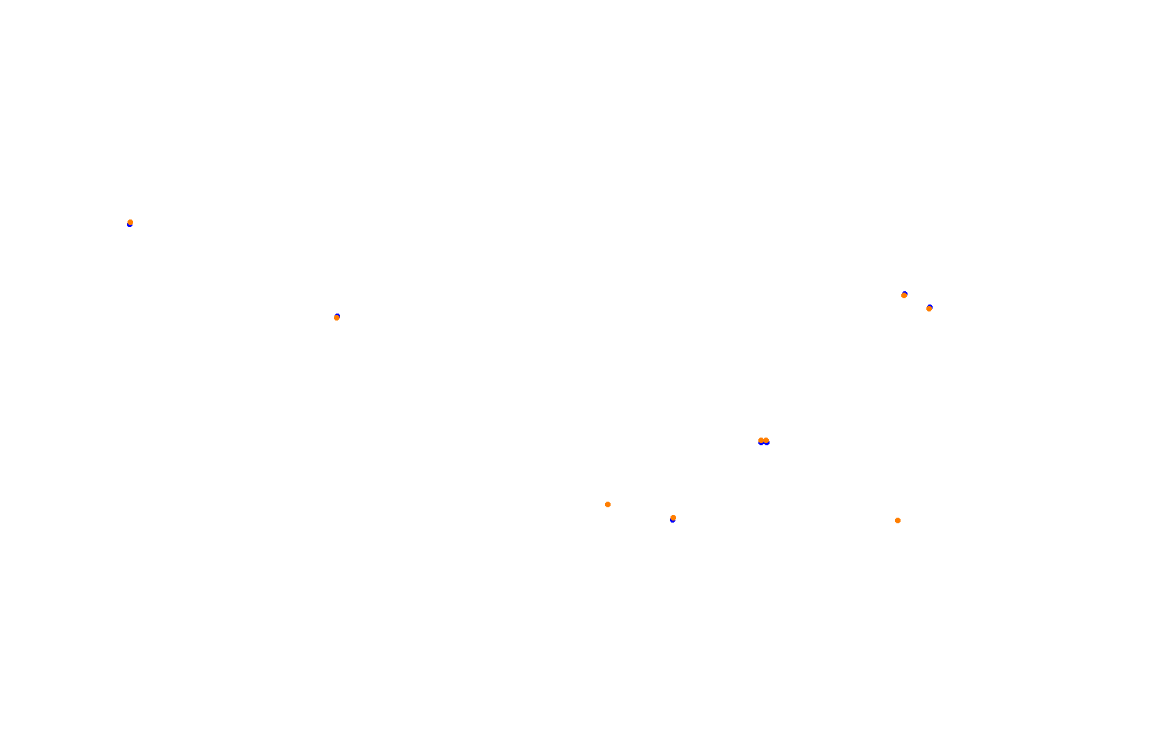 Singapore Grand Prix 2020 collisions