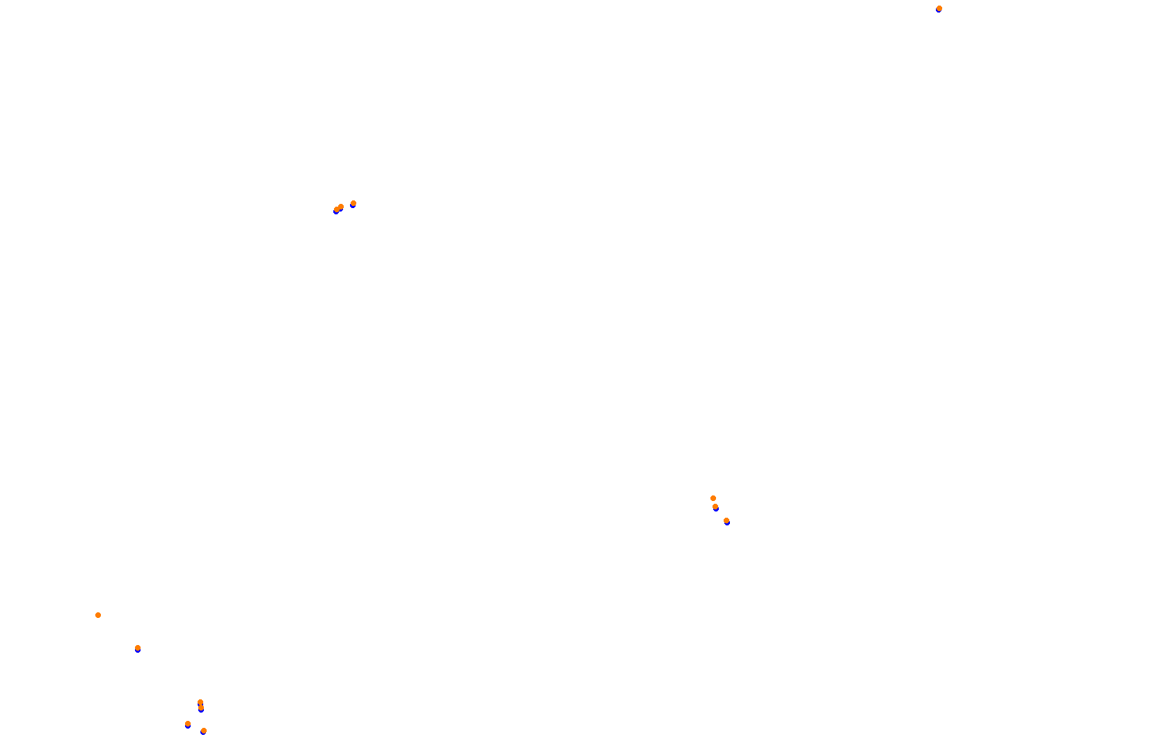 Singapore Grand Prix 2020 collisions