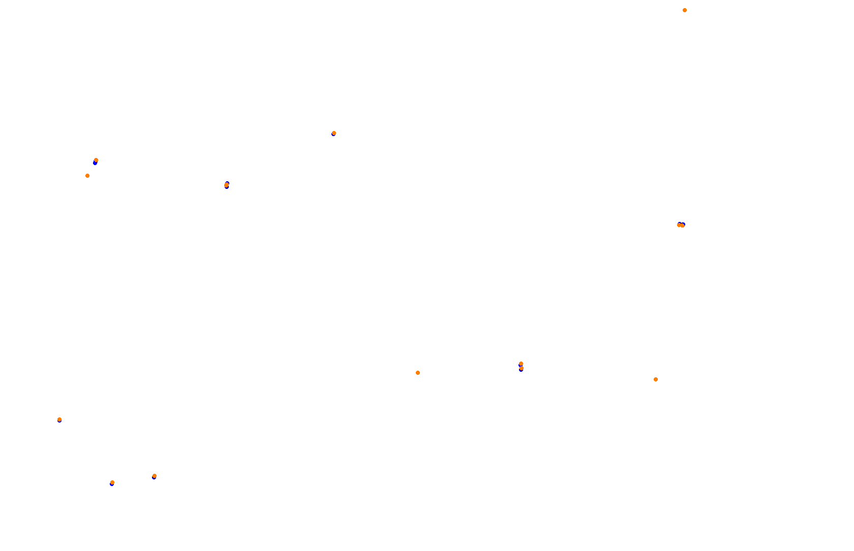 Singapore Grand Prix 2020 collisions