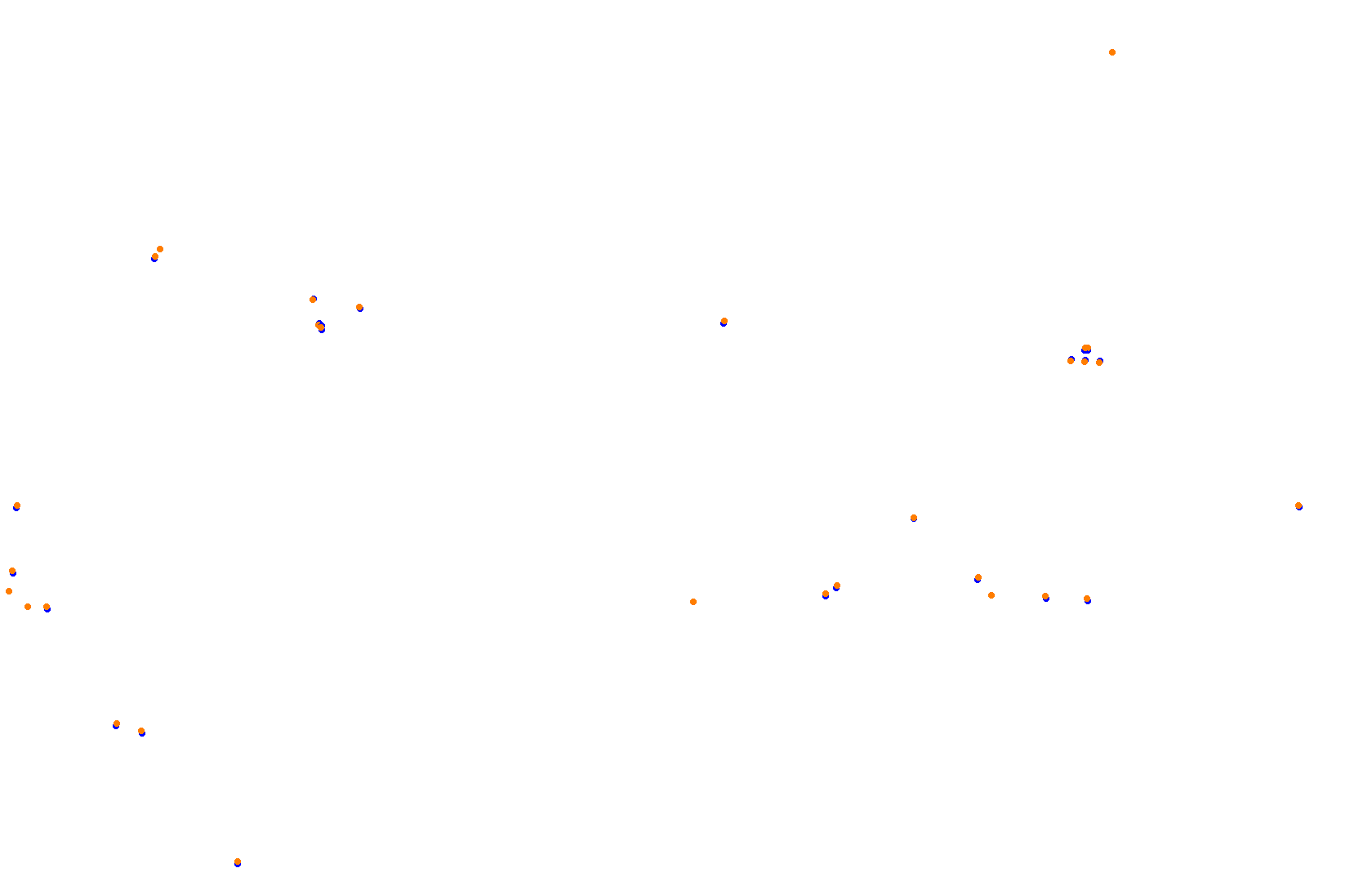 Singapore Grand Prix 2020 collisions