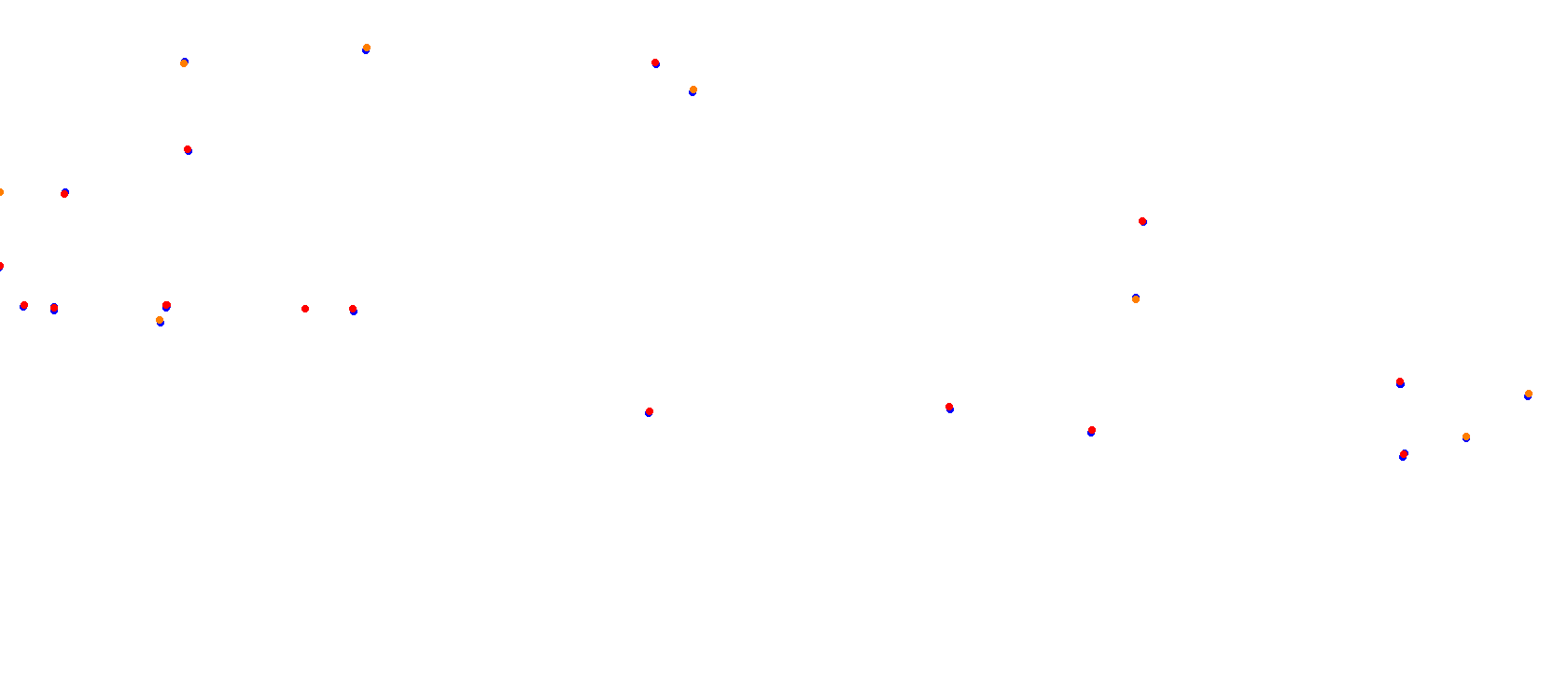 Mugello OSRW collisions